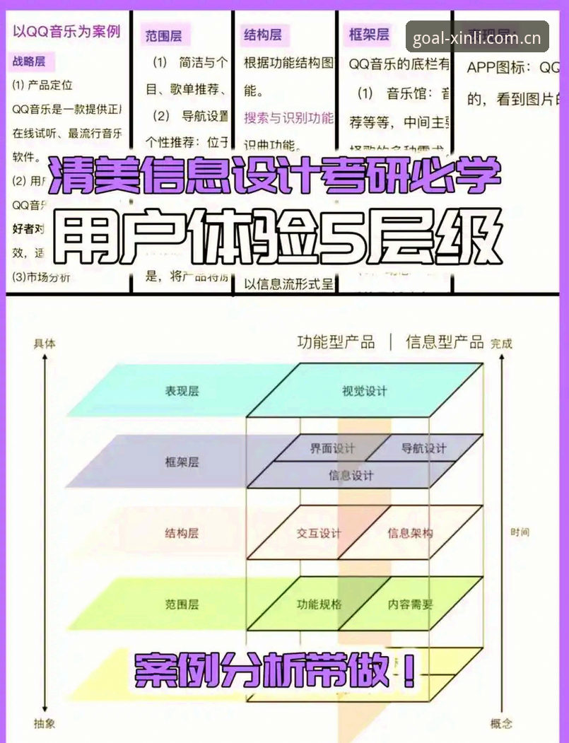 新利体育平台技术架构与用户体验全面解析：从注册到赛事数据追踪的深度评测